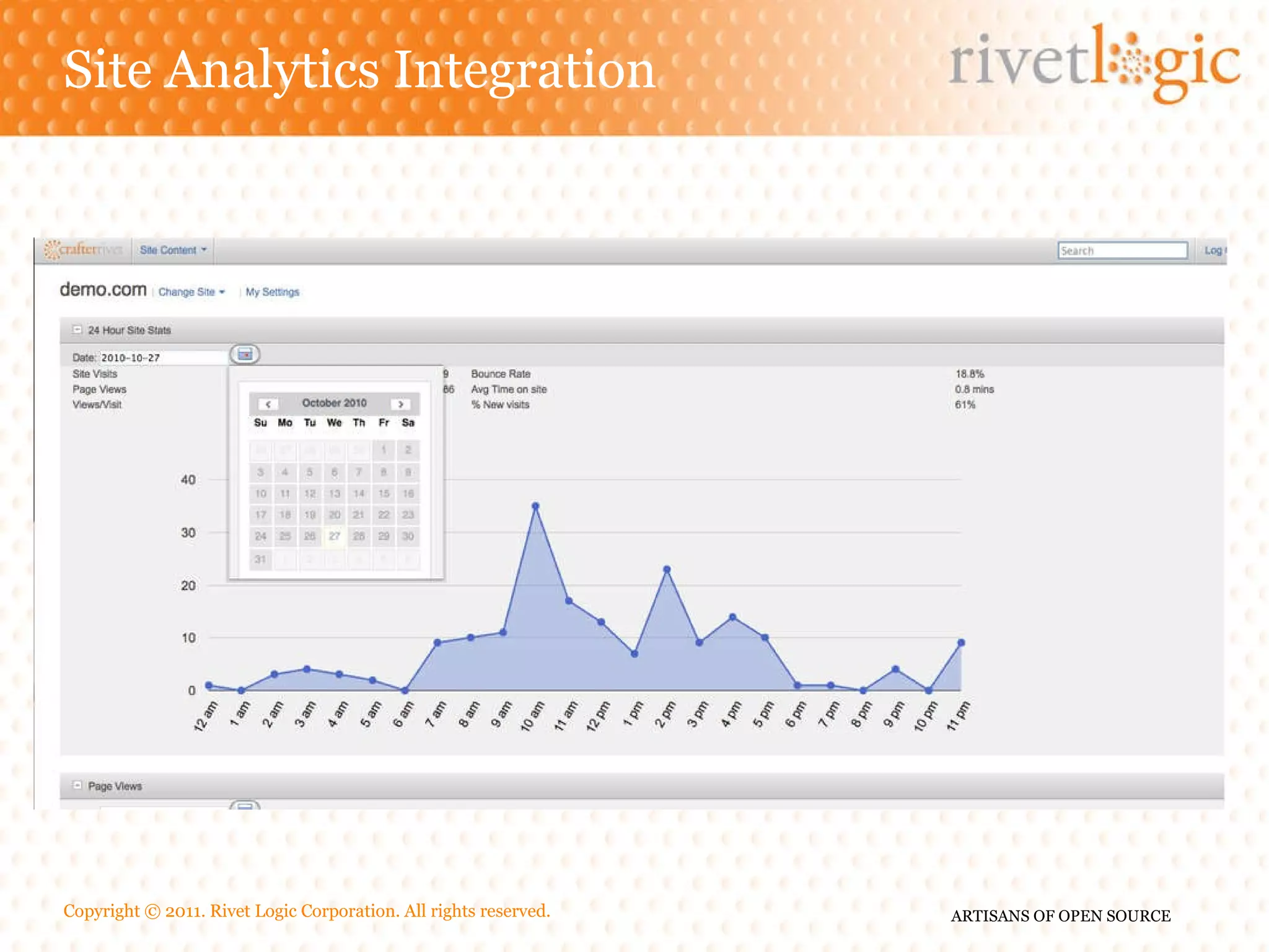 Site Analytics Integration