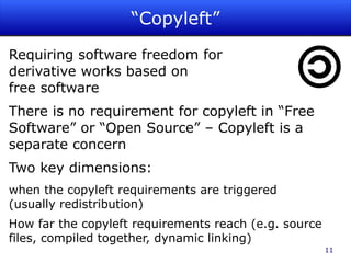 Free/Libre Open Source Software (FLOSS) They all mean essentially the same thing 