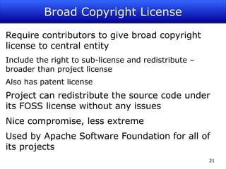 Approves Licenses as “Open Source” 