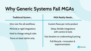 Custom MGA Software Development: Better Apporach | PDF