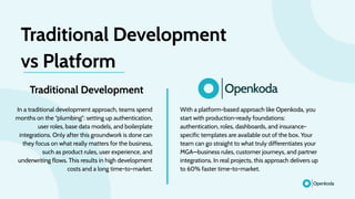 Custom MGA Software Development: Better Apporach | PDF