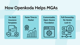 Custom MGA Software Development: Better Apporach | PDF