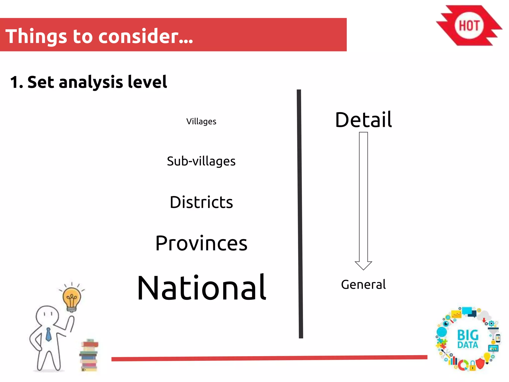 Things to consider...
1. Set analysis level
Villages
Sub-villages
Districts
Provinces
National
Detail
General
 