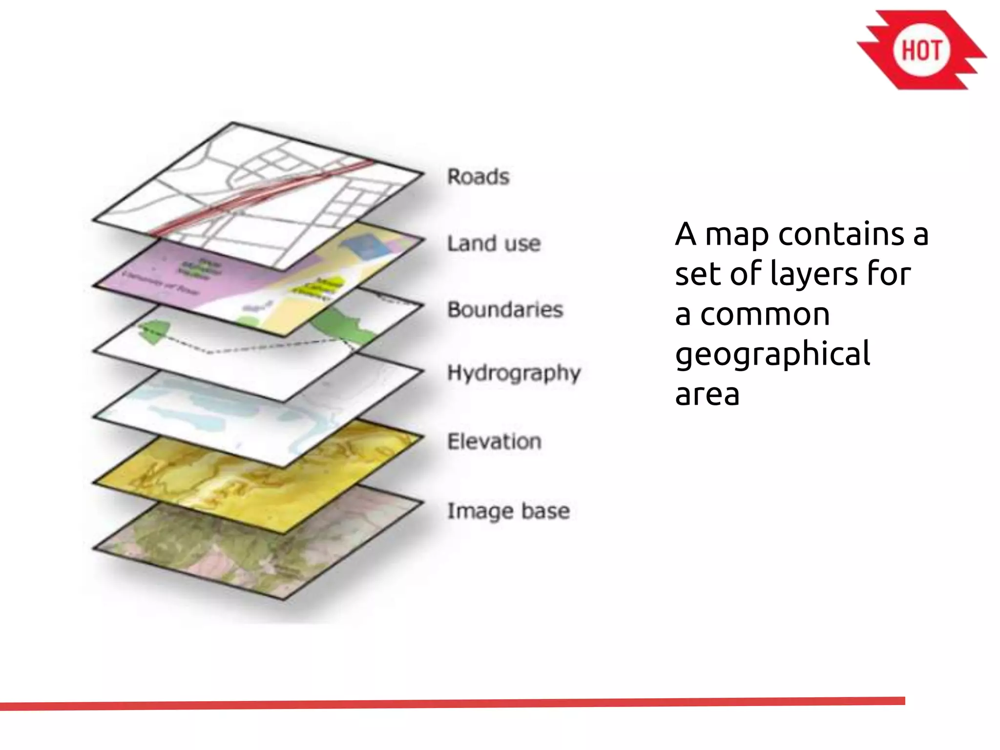A map contains a
set of layers for
a common
geographical
area
 