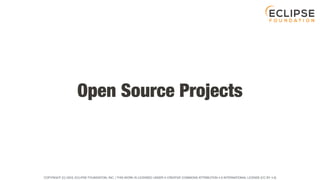 COPYRIGHT (C) 2023, ECLIPSE FOUNDATION, INC. | THIS WORK IS LICENSED UNDER A CREATIVE COMMONS ATTRIBUTION 4.0 INTERNATIONAL LICENSE (CC BY 4.0)
Open Source Projects
 