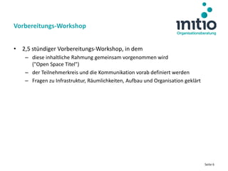 Seite 6
• 2,5 stündiger Vorbereitungs-Workshop, in dem
– diese inhaltliche Rahmung gemeinsam vorgenommen wird
("Open Space Titel")
– der Teilnehmerkreis und die Kommunikation vorab definiert werden
– Fragen zu Infrastruktur, Räumlichkeiten, Aufbau und Organisation geklärt
Vorbereitungs-Workshop
 