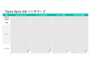 Open Spot AR ٥ީ`
ΈWebE
QR`O
٥`u AR
Open Spot AR
Ŀ
֥饦Έܥ󥿥å
QR`ɤ򤫤
ݥåȵŤǤ
ݥåȵŤǤ





û
ե
Webک`
VoiceMap
QR`ӡˢ
Ȼĺͤݩ`
`Щ`Webک`
ARץåȥե`
Mã~ҡ
o
`Щ` 1571/
饤󥿩`ͥåȣ
M
? ǰǤ
? GPSҪ
? ʼ루ݩ`O
Ҫ
? ݩ`ͶΥɤʤХ
ӥ`ʤɤ̽䤹
? ΈФд_g

? ռƤQR`ɤ
ĸ
? ƥʥ󥹤ۤܲҪ
? ꥢǼrˤR
ûУǤʤΤ
ΤʤɤǤ⥨ꥢָܣ
? ޥǥ󥰤ʤܛʥ
ꥪOӋ
? 滯/ʥƥ
? ֥ץΰĸФԒ}
? ԤʤΤһΥƥ
? ƄФˤ
? FgQR`ɤʤO
äʤƤ褤
? ڤʤɥө`ˤλض

? ꥢǼrˤR
û
? 뤤饤󥹤ǥ`ץ󥽩`
ʤΤǡ滯䥢ʥƥ
gװʤɥޥ
? ƄФˤ
? FgQR`ɤʤ
OäʤƤ褤
å
? r˻Ҋ
? FؤФʤƤƤ
ͥХ죩
? `פʸФ
? URL֪餻Ҫ
루ĥ`;ФURL
ԑࣩ
? Qpͤ
? jrQR`ɥ
Ǥʤꥹ
? Lͤݩ`Υ
Ȥӡˢ
? θ¤Ť餤
? ⺬ᥳȤSMߤ
? GPSȤCN
? ԣһΥƥҪ
/`˳ʤ
? `ӥKˤΥꥹ
? ץ˗ʤ̽
? _kʤΤǙCܤ٤ʤ
? GPSȤCN
? _kʤΤǙCܤ٤ʤ
? 伯ͤʤɤ
? ѧȤϸߤ
ǥå
 