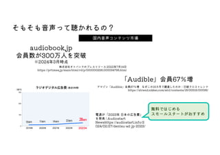 ⤽äΣ
audiobook.jp
T300ˤͻ
20243r
ʽ祪ȥХ󥯤Υץ쥹` 2022714
https://prtimes.jp/main/html/rd/p/000000238.000034798.html
AudibleT67
ޥAudibleT67 ʤ16¤SMΤսUȥ
https://xtrend.nikkei.com/atcl/contents/18/00316/00096/
ͨ2023 ձΎڸM
k | Audiostart
Newshttps://audiostart.info/2
024/02/27/dentsu-ad-jp-2023/
ƥЈ
o
o
o
oϤǤϤ
ǤϤ
ǤϤ
ǤϤ
`륹`Ȥ
`륹`Ȥ
`륹`Ȥ
`륹`Ȥ
 