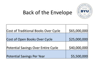 Back of the Envelope


Cost of Traditional Books Over Cycle   $65,000,000

Cost of Open Books Over Cycle          $25,000,000

Potential Savings Over Entire Cycle    $40,000,000

Potential Savings Per Year              $5,500,000
 