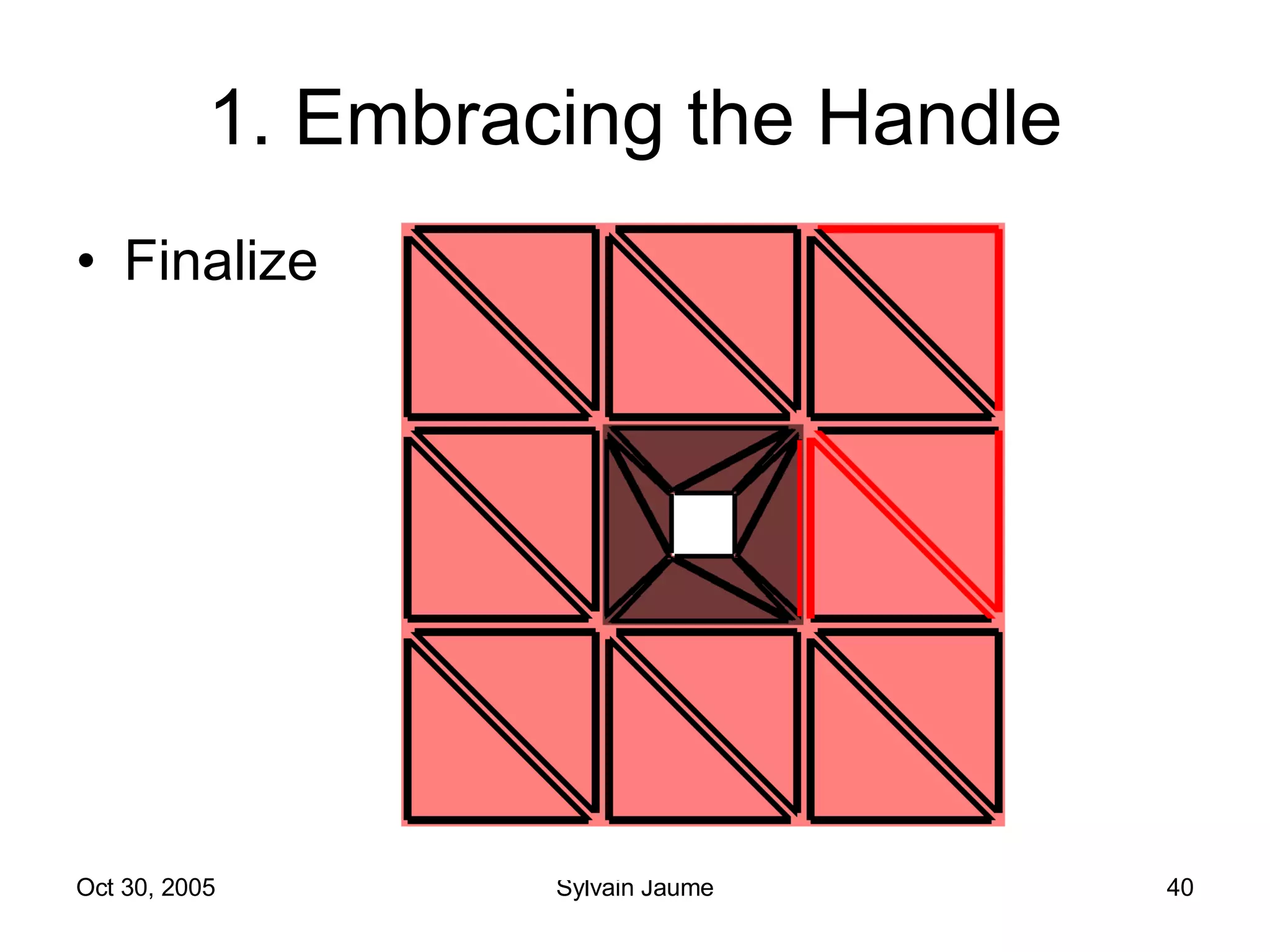 1. Embracing the Handle Finalize 