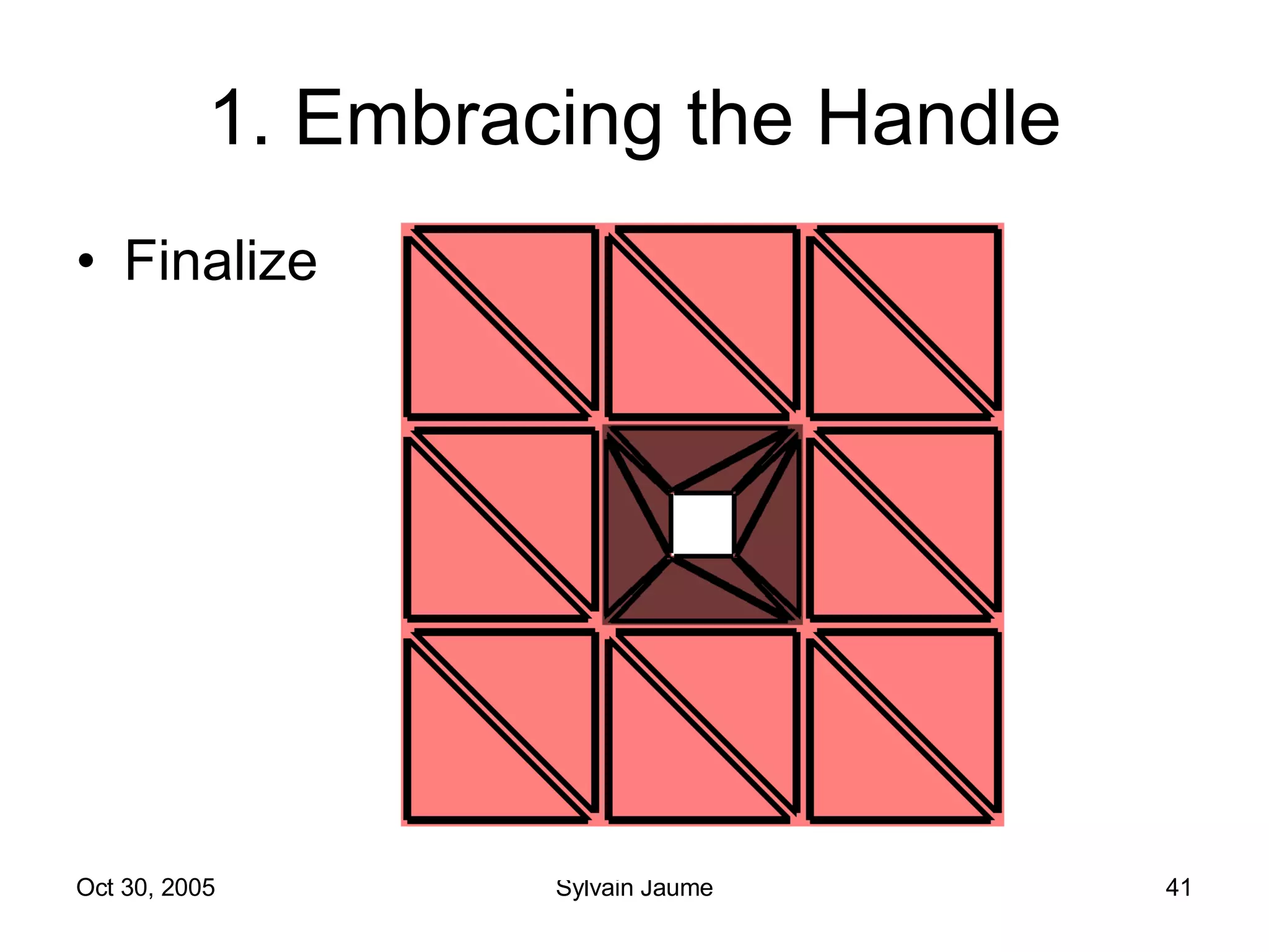 1. Embracing the Handle Finalize 