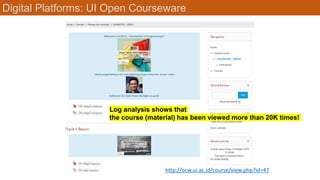 Digital Platforms: UI Open Courseware
http://ocw.ui.ac.id/course/view.php?id=47
Log analysis shows that
the course (material) has been viewed more than 20K times!
 