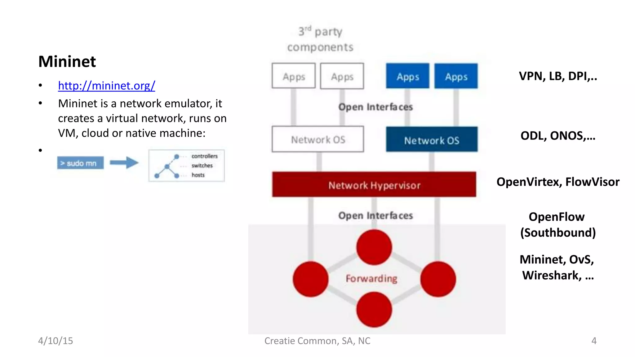Mininet
• http://mininet.org/
• Mininet is a network emulator, it
creates a virtual network, runs on
VM, cloud or native machine:
•
OpenVirtex, FlowVisor
ODL, ONOS,…
Mininet, OvS,
Wireshark, …
VPN, LB, DPI,..
OpenFlow
(Southbound)
4/10/15 Creatie Common, SA, NC 4
 
