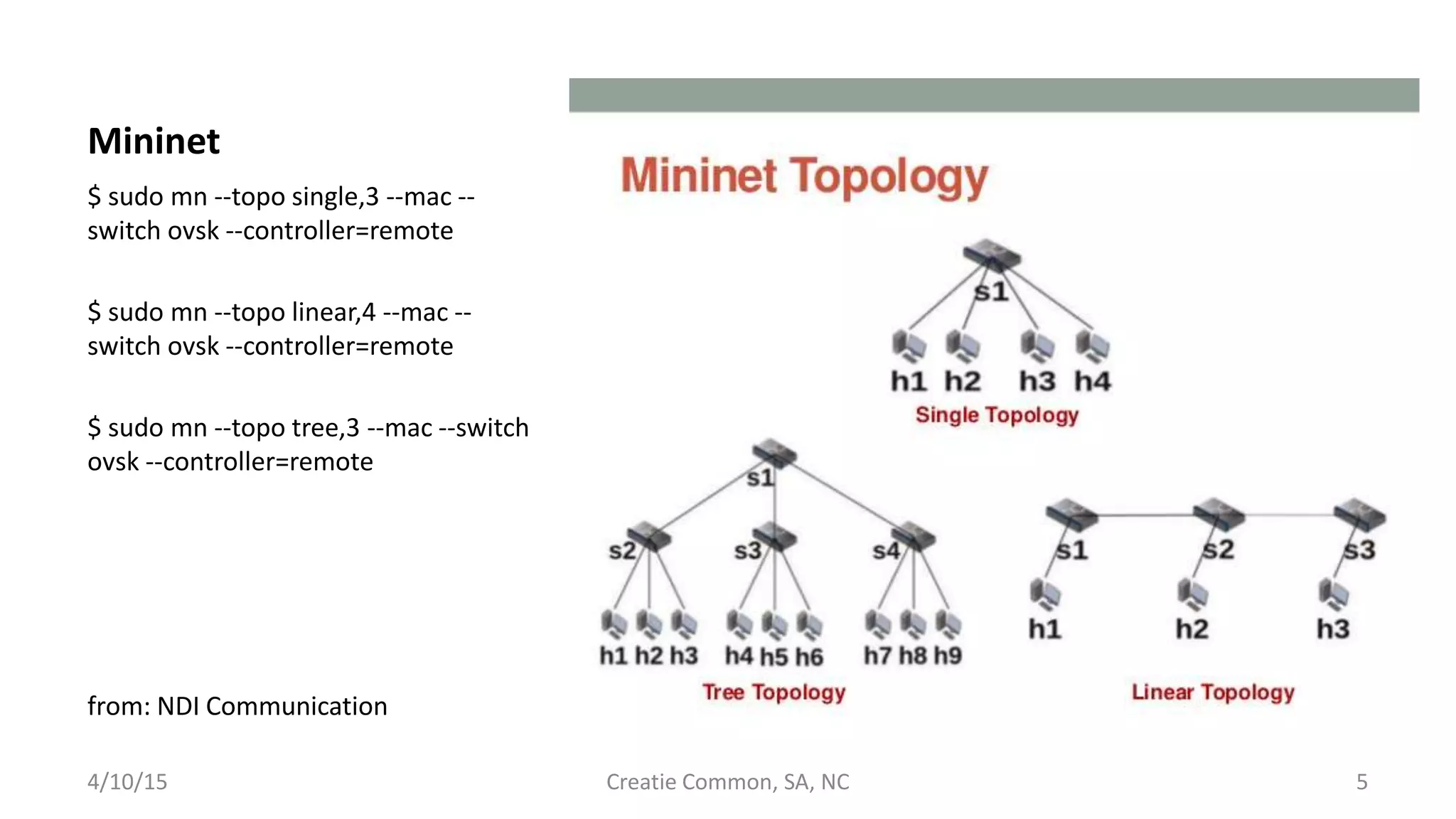 Mininet
$ sudo mn --topo single,3 --mac --
switch ovsk --controller=remote
$ sudo mn --topo linear,4 --mac --
switch ovsk --controller=remote
$ sudo mn --topo tree,3 --mac --switch
ovsk --controller=remote
from: NDI Communication
4/10/15 Creatie Common, SA, NC 5
 