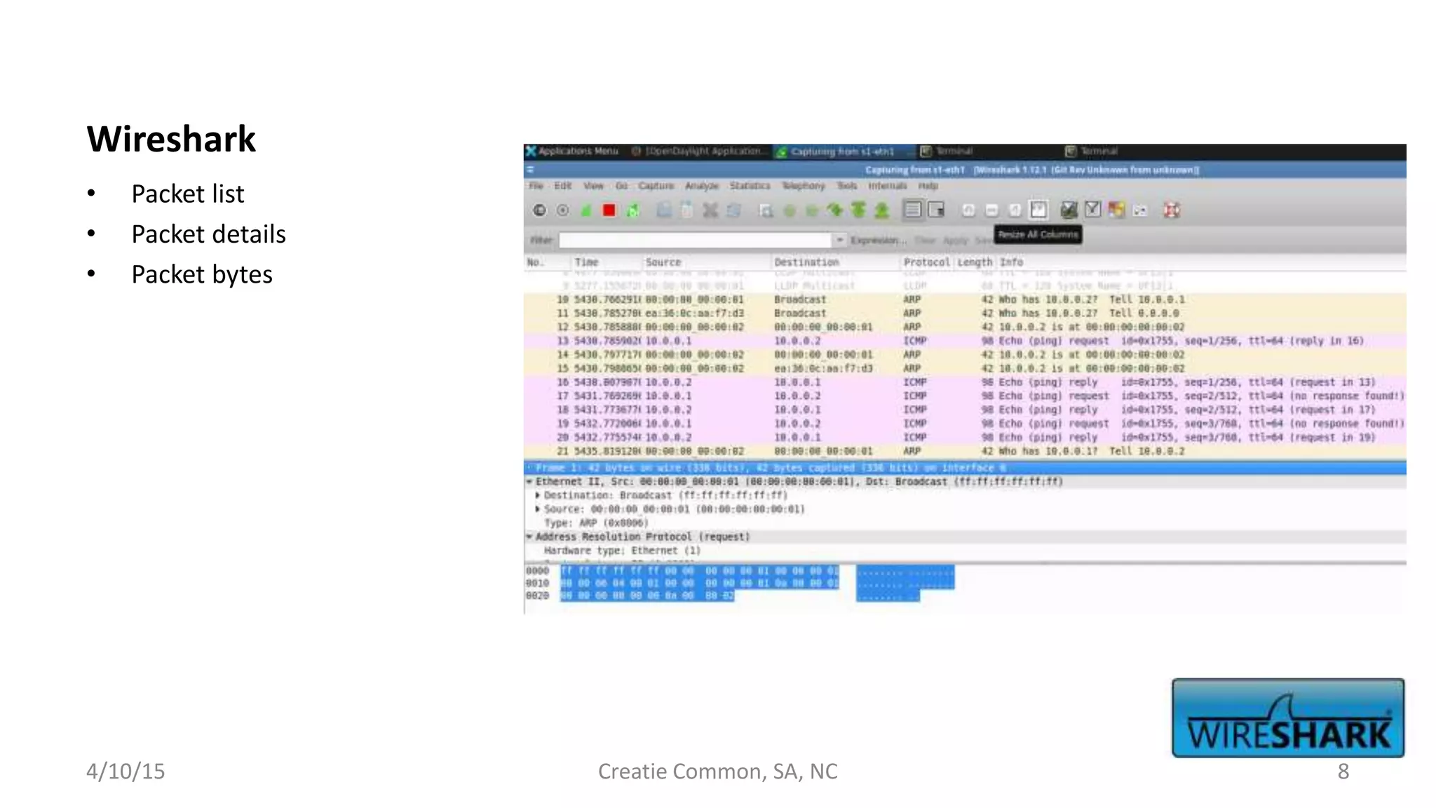 Wireshark
• Packet list
• Packet details
• Packet bytes
4/10/15 Creatie Common, SA, NC 8
 
