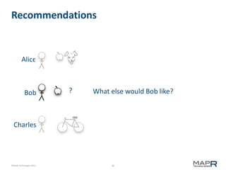 20©MapR Technologies 2013-
Recommendations
What else would Bob like??
Alice
Bob
Charles
 