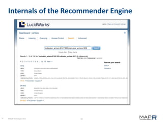 33©MapR Technologies 2013-
Internals of the Recommender Engine
33
 