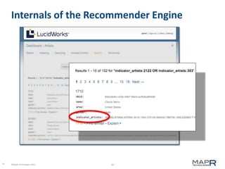 34©MapR Technologies 2013-
Internals of the Recommender Engine
34
 