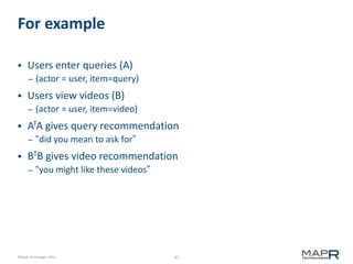 42©MapR Technologies 2013-
For example
 Users enter queries (A)
– (actor = user, item=query)
 Users view videos (B)
– (actor = user, item=video)
 ATA gives query recommendation
– “did you mean to ask for”
 BTB gives video recommendation
– “you might like these videos”
 