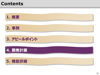 24
3.5. オープンソース・エコシステムへの参加が可能！
Online & Video content,
Demos, Easy set-up.
Coding Guidelines,
Contributing Process,
List of Contributors.
FAQ, Short and crisp help,
Technical know-how,
Experts advise or User forum.
Issue tracking
Roadmaps
Blogs
Search engineVideo hosting services
Version control repository
hosting services on internet.
Pukiwiki
SlideShare
OSS Consortium
Slides
NuGet
Package Manager
 