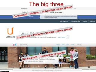 The big three 
Commercial – Platform – Universities create content 
Commercial – Platform – Udacity creates content 
Not-for-profit – Universities cooperate 
27 Pagina 27 
27 
 