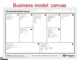 Business model: canvas 
http://en.wikipedia.org/wiki/Business_Model_Canvas 40 
 