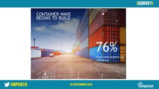 #OPEN16 29 SEPTEMBER 2016
28 September 2016
(SURVEY)
 