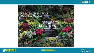 #OPEN16 29 SEPTEMBER 2016
28 September 2016
(SURVEY)
 