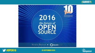 #OPEN16 29 SEPTEMBER 2016
28 September 2016
(SURVEY)
 
