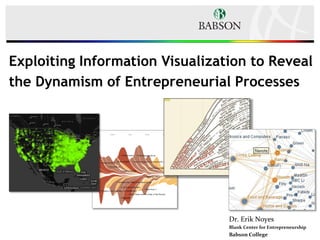 Exploiting Information Visualization to Reveal
the Dynamism of Entrepreneurial Processes




                                 Dr. Erik Noyes
                                 Blank Center for Entrepreneurship
                                 Babson College
 