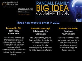 Three new ways to enter in 2012
     Powered by Pitt              Power Up Pittsburgh            Power of Innovation
       Born Here,                   Solutions to City                Your Idea,
       Raised Here                     Challenges                  Your Company
  The Office of Technology        The Office of Mayor Luke      Students enter their start-
    Management provides         Ravenstahl has drafted a list    up business or plan for a
 technology created by Pitt          of opportunities for         new product/service,
   faculty, but not yet fully         improving the city.          developing a sound
       commercialized.          Interdisciplinary teams work       business strategy for
Interdisciplinary teams work     to find a business solution.        future success.
 to bring the technology to
            market.
 
