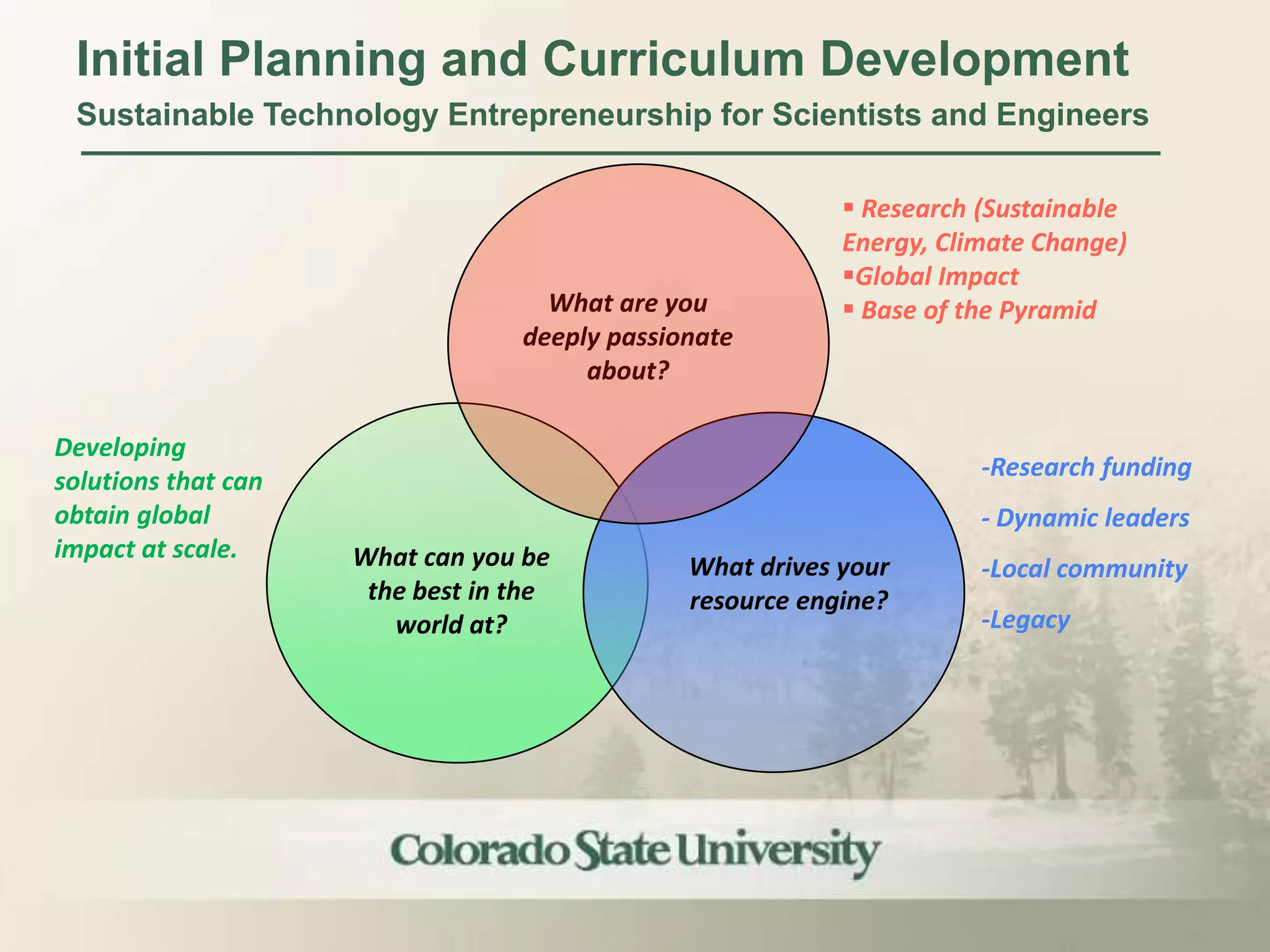 Initial Planning and Curriculum Development
 Sustainable Technology Entrepreneurship for Scientists and Engineers

                                                            Research (Sustainable
                                                           Energy, Climate Change)
                                                           Global Impact
                                    What are you            Base of the Pyramid
                                  deeply passionate
                                       about?

Developing
                                                                      -Research funding
solutions that can
obtain global                                                         - Dynamic leaders
impact at scale.     What can you be           What drives your       -Local community
                      the best in the          resource engine?
                        world at?                                     -Legacy
 