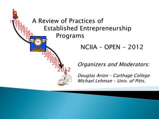 1994
 1995
          A Review of Practices of
  1996
   1997
     1998
                Established Entrepreneurship
      1999
       2000           Programs
        2001
          2002
           2003
            2004
             2005
                             NCIIA – OPEN - 2012
               2006
                2007
                 2008
                  2009
                    2010
                     2011   Organizers and Moderators:
                  2012
                          Douglas Arion – Carthage College
                          Michael Lehman – Univ. of Pitts.
 