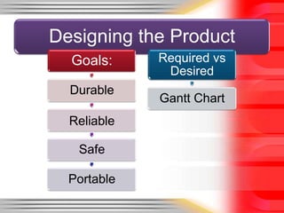 Designing the Product
  Goals:     Required vs
              Desired
  Durable
             Gantt Chart
  Reliable

   Safe

  Portable
 