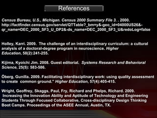 References
Census Bureau, U.S., Michigan. Census 2000 Summary File 3. . 2000.
http://factfinder.census.gov/servlet/QTTable?_bm=y&-geo_id=04000US26&-
qr_name=DEC_2000_SF3_U_DP2&-ds_name=DEC_2000_SF3_U&redoLog=false


Holley, Karri. 2009. The challenge of an interdisciplinary curriculum: a cultural
analysis of a doctoral-degree program in neuroscience. Higher
Education, 58(2):241-255.

Kijima, Kyoichi Jim. 2008. Guest editorial. Systems Research and Behavioral
Science, 25(5): 583-586.

Öberg, Gunilla. 2009. Facilitating interdisciplinary work: using quality assessment
to create common ground." Higher Education, 57(4):405-415.

Wright, Geoffrey, Skaggs, Paul, Fry, Richard and Phelps, Richard. 2009.
Increasing the Innovation Ability and Aptitude of Technology and Engineering
Students Through Focused Collaborative, Cross-disciplinary Design Thinking
Boot Camps. Proceedings of the ASEE Annual, Austin, TX.
 