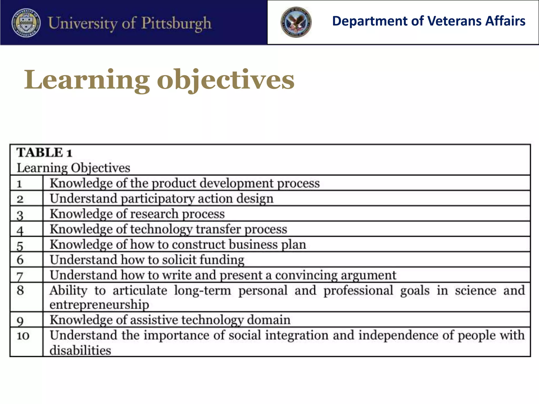 Department of Veterans Affairs



Learning objectives
 