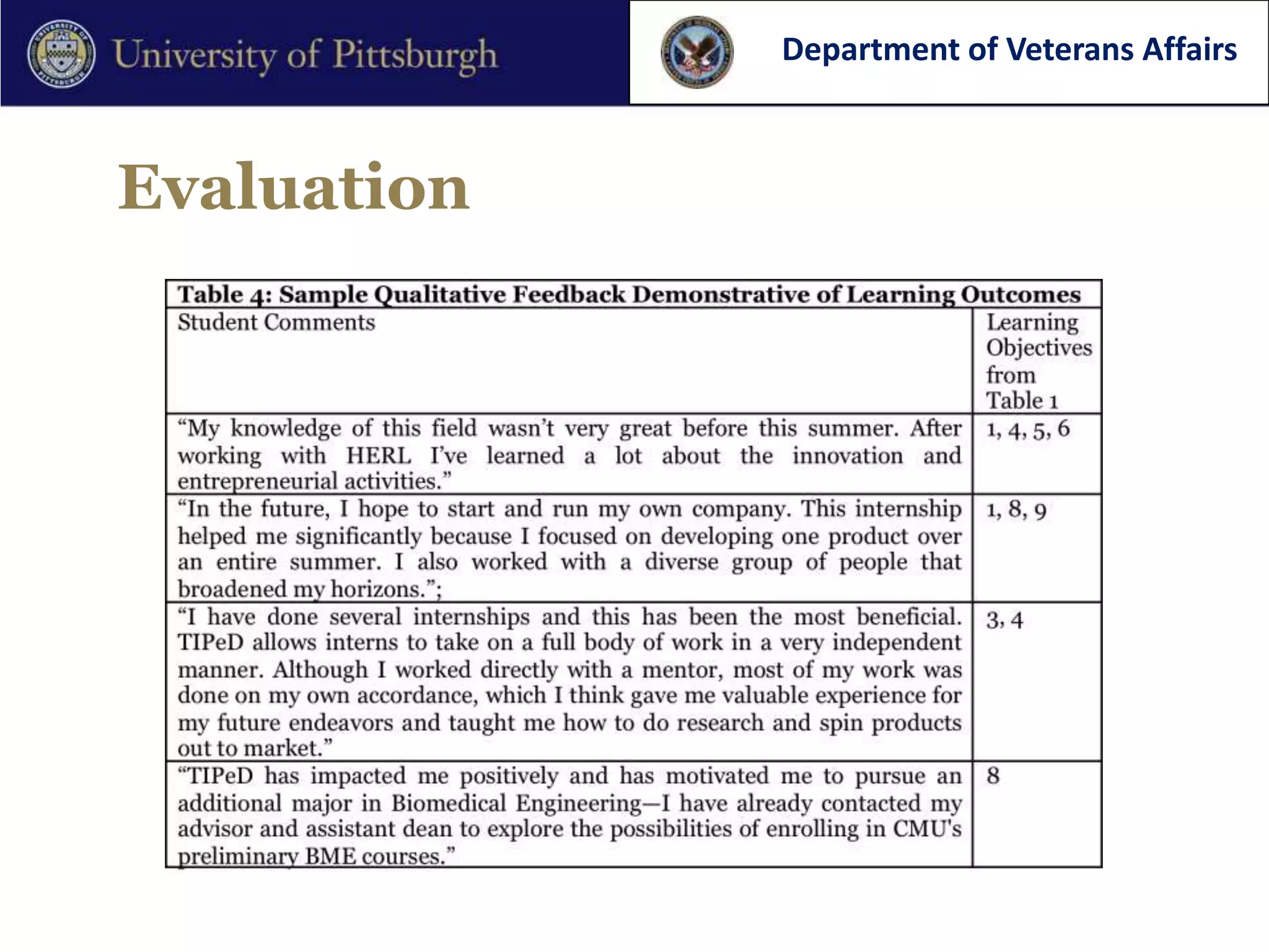 Department of Veterans Affairs



Evaluation
 