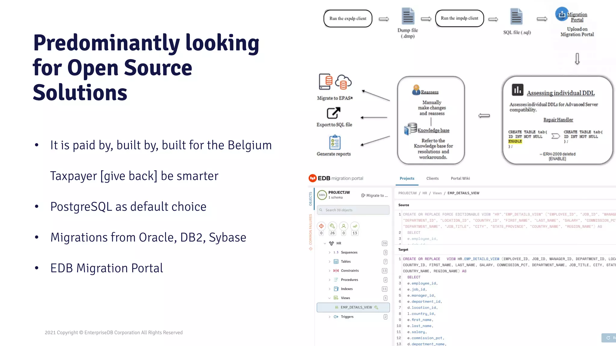 2021 Copyright © EnterpriseDB Corporation All Rights Reserved
Predominantly looking
for Open Source
Solutions
• It is paid by, built by, built for the Belgium
Taxpayer [give back] be smarter
• PostgreSQL as default choice
• Migrations from Oracle, DB2, Sybase
• EDB Migration Portal
8
 
