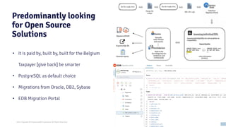2021 Copyright © EnterpriseDB Corporation All Rights Reserved
Predominantly looking
for Open Source
Solutions
• It is paid by, built by, built for the Belgium
Taxpayer [give back] be smarter
• PostgreSQL as default choice
• Migrations from Oracle, DB2, Sybase
• EDB Migration Portal
8
 
