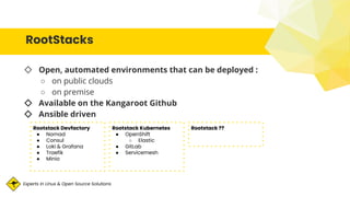 Experts in Linux & Open Source Solutions
RootStacks
◇ Open, automated environments that can be deployed :
○ on public clouds
○ on premise
◇ Available on the Kangaroot Github
◇ Ansible driven
Rootstack Kubernetes
● OpenShift
○ Elastic
● GitLab
● Servicemesh
Rootstack Devfactory
● Nomad
● Consul
● Loki & Grafana
● Traefik
● Minio
Rootstack ??
 