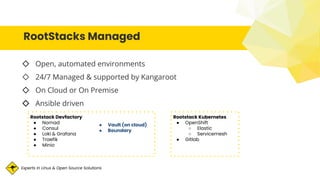 Experts in Linux & Open Source Solutions
RootStacks Managed
◇ Open, automated environments
◇ 24/7 Managed & supported by Kangaroot
◇ On Cloud or On Premise
◇ Ansible driven
Rootstack Kubernetes
● OpenShift
○ Elastic
○ Servicemesh
● Gitlab
Rootstack Devfactory
● Nomad
● Consul
● Loki & Grafana
● Traefik
● Minio
● Vault (on cloud)
● Boundary
 