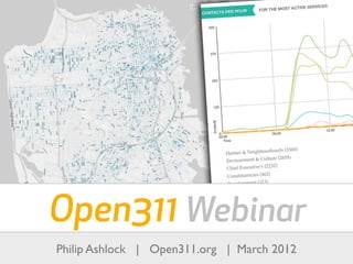 Open311 Webinar
Philip Ashlock | Open311.org | March 2012
 