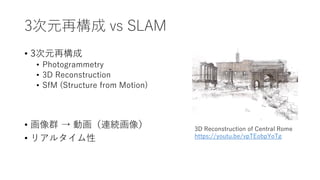 3Ԫ٘ vs SLAM
? 3Ԫ٘
? Photogrammetry
? 3D Reconstruction
? SfM (Structure from Motion)
? Ⱥ  ӻBA
? ꥢ륿
3D Reconstruction of Central Rome
https://youtu.be/vpTEobpYoTg
 