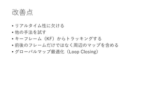 Ƶ
? ꥢ륿ԤǷ
? ַԇ
? `ե`ࣨKFȥå󥰤
? ǰΥե`ǤϤʤxΥޥåפ򺬤
? `ХޥåmLoop Closing
 