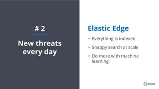 14
New threats
every day
# 2 Elastic Edge
• Everything is indexed
• Snappy search at scale
• Do more with machine
learning
 
