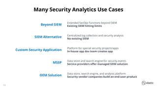 16
Beyond SIEM
Extended SecOps functions beyond SIEM
Existing SIEM hitting limits
MSSP
Data store and search engine for security events
Service providers oﬀer managed SIEM solution
SIEM Alternative Centralized log collection and security analysis
No existing SIEM
Custom Security Application
Platform for special security projects/apps
In-house app dev team creates app
OEM Solution
Data store, search engine, and analysis platform
Security vendor companies build an end-user product
Many Security Analytics Use Cases
 
