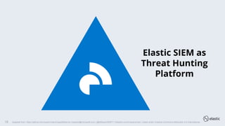 18
Behaviors
Threats
Triage
SIEM Detection
Telemetry
Inventory & Vulnerability Management
Act
Track
Hunt
Act
Track
Hunt
Behaviors
Threats
Triage
SIEM Detection
Telemetry
Inventory & Vulnerability Management
Adapted from: https://github.com/swannman/ircapabilities by mswann@microsoft.com | @MSwannMSFT | linkedin.com/in/swannman | Used under Creative Commons Attribution 4.0 International
Elastic SIEM as
Threat Hunting
Platform
 