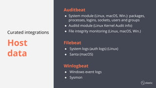 22
Auditbeat
● System module (Linux, macOS, Win.): packages,
processes, logins, sockets, users and groups
● Auditd module (Linux Kernel Audit info)
● File integrity monitoring (Linux, macOS, Win.)
Filebeat
● System logs (auth logs) (Linux)
● Santa (macOS)
Winlogbeat
● Windows event logs
● Sysmon
Curated integrations
Host
data
 