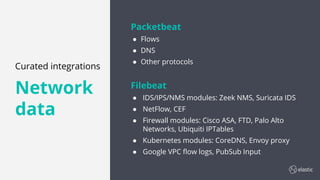 23
Packetbeat
● Flows
● DNS
● Other protocols
Filebeat
● IDS/IPS/NMS modules: Zeek NMS, Suricata IDS
● NetFlow, CEF
● Firewall modules: Cisco ASA, FTD, Palo Alto
Networks, Ubiquiti IPTables
● Kubernetes modules: CoreDNS, Envoy proxy
● Google VPC ﬂow logs, PubSub Input
Curated integrations
Network
data
 
