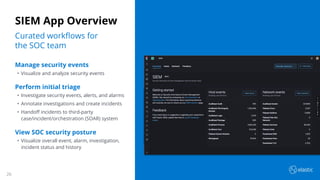 26
SIEM App Overview
Curated workﬂows for
the SOC team
Manage security events
• Visualize and analyze security events
Perform initial triage
• Investigate security events, alerts, and alarms
• Annotate investigations and create incidents
• Handoﬀ incidents to third-party
case/incident/orchestration (SOAR) system
View SOC security posture
• Visualize overall event, alarm, investigation,
incident status and history
 